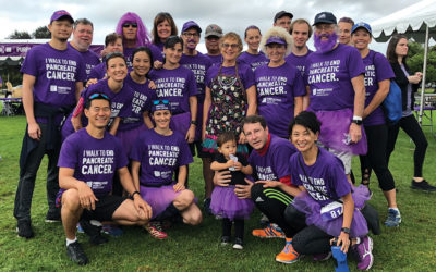 Salk Team Raises Funds for Pancreatic Cancer Research